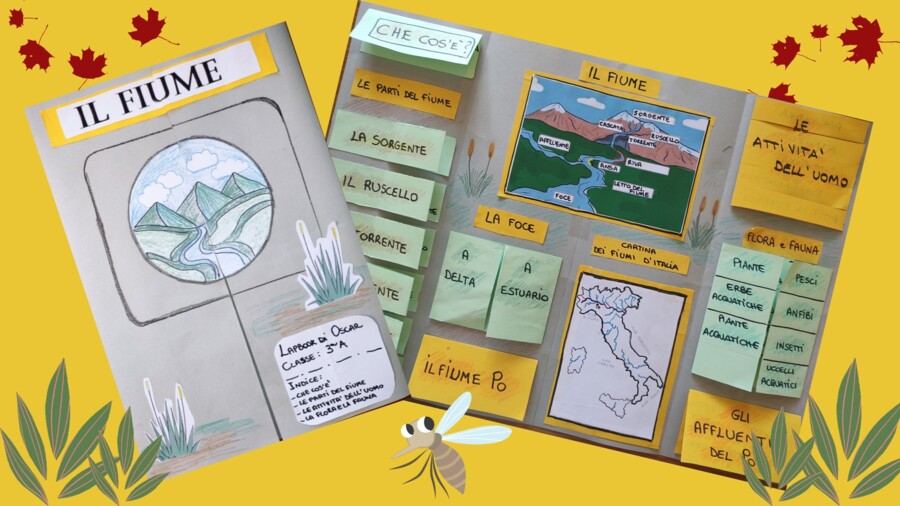 LAPBOOK IL FIUME - – GLI AMBIENTI – CLASSE 3° PRIMARIA-