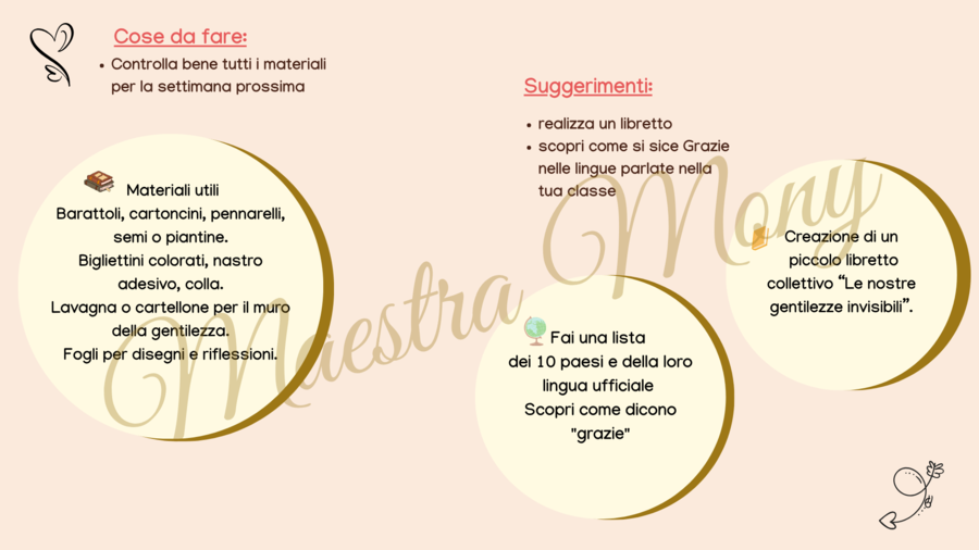 La settimana della Gentilezza, Attività didattiche Speciali