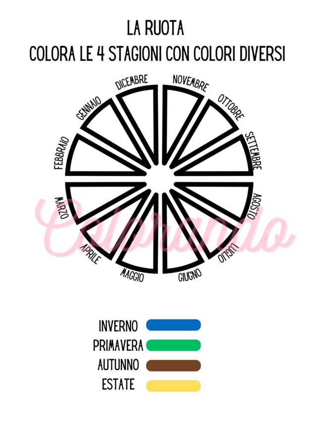 Il Grande Libro del Tempo – Kit Didattico