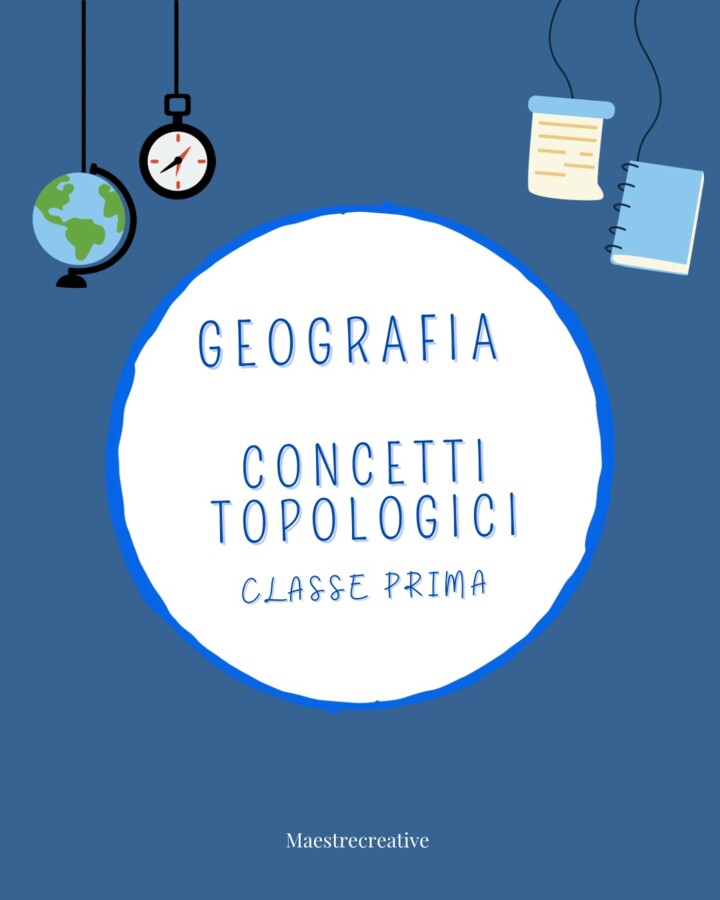 Concetti topologici