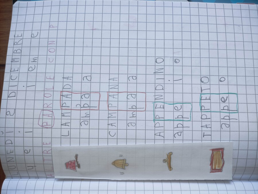 Il Quaderno di Italiano Classe 1° – Lettera P con schede neutre in b/n da completare –