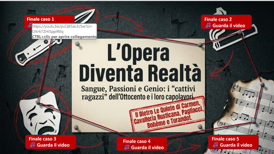 Il Verismo in Musica – Lezione interattiva con attività e gioco finale