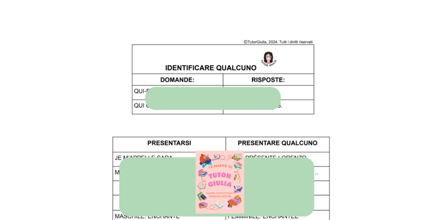IDENTIFICARE QUALCUNO + PRESENTARSI E PRESENTARE QUALCUNO