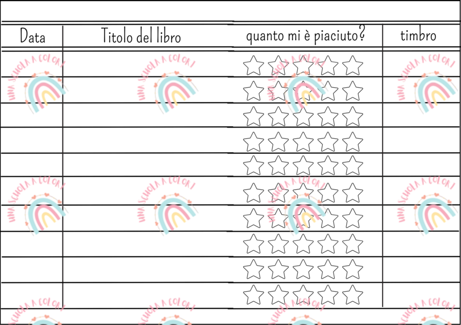 Tessera biblioteca