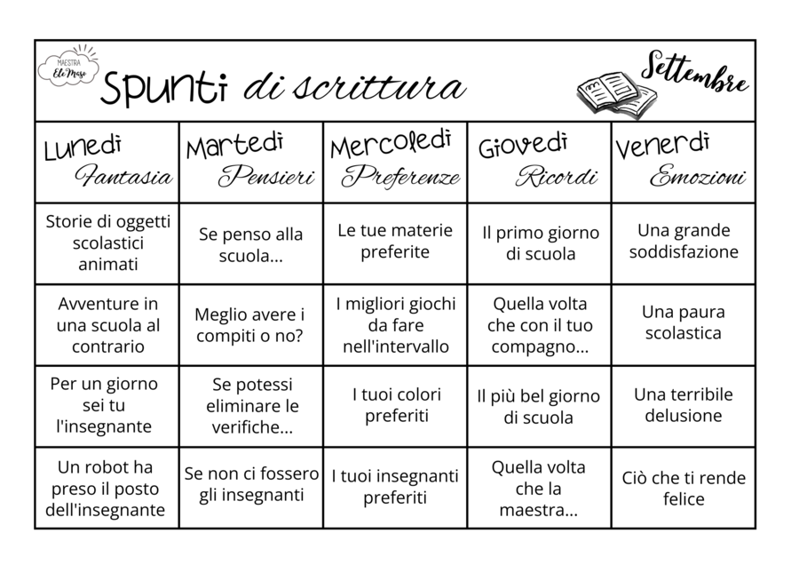 Spunti di scrittura creativa