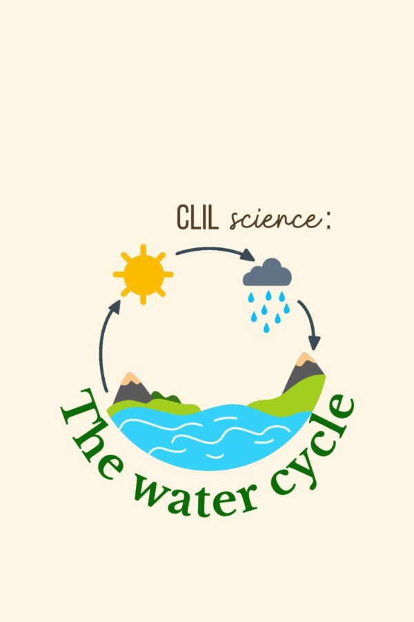 Il ciclo dell'acqua (clil)