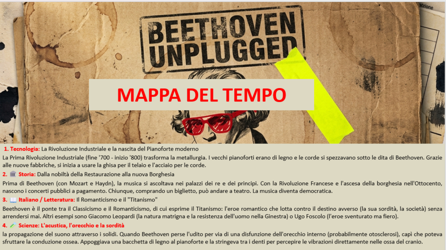 Ludwig van Beethoven: il pianoforte che vibra – Lezione inclusiva con ascolti e quiz