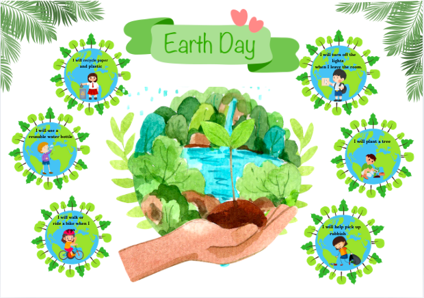 🌍 Earth Day – Bulletin Board and Classroom Decoration Set for Earth Day – 45 elements that educate, entertain, and inspire 🌍