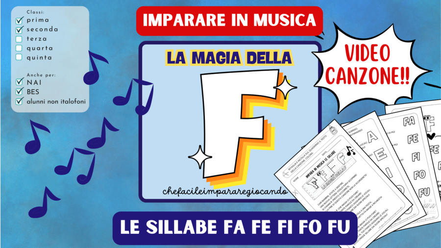 LETTERA F – SILLABE FA FE FI FO FU – TESTO E CANZONE – VIDEO