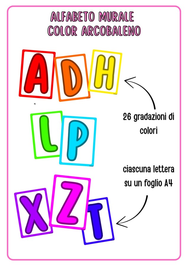 Poster alfabeto murale arcobaleno - dimensione A4