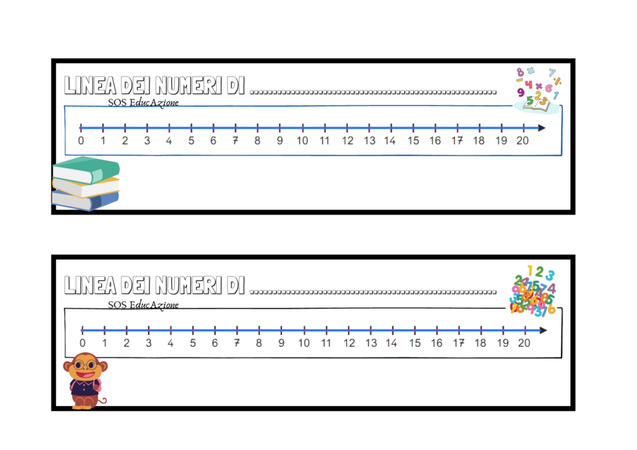 Linea dei numeri