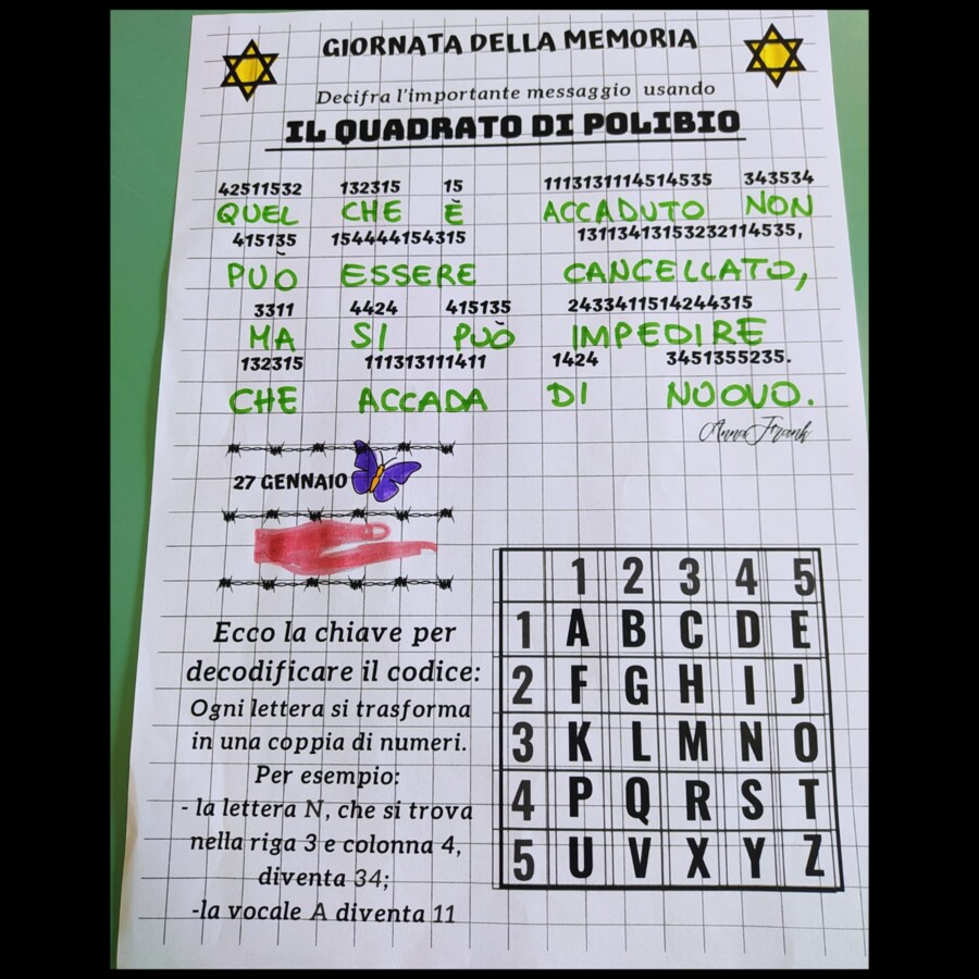 Giornata della memoria: codice segreto