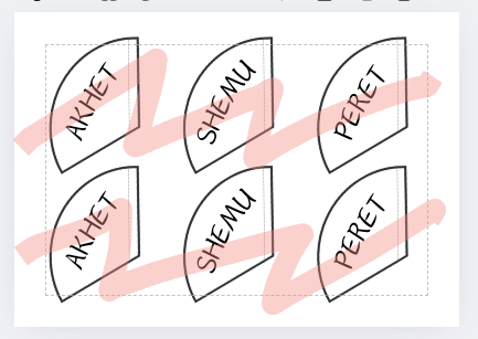 Scopri le Stagioni del Nilo: Flip Book Educativo per la Scuola Primaria