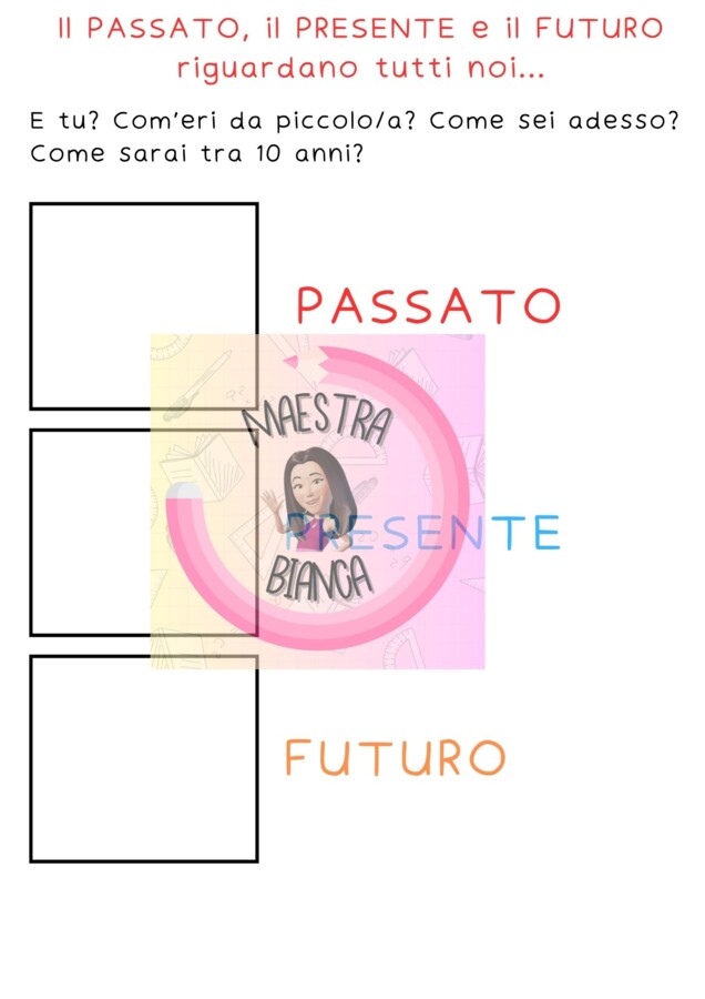 n. 1 SPIEGAZIONE + N. 3 ESERCIZI SU PASSATO PRESENTE FUTURO CLASSE SECONDA INTERDISC. STORIA classe 2
