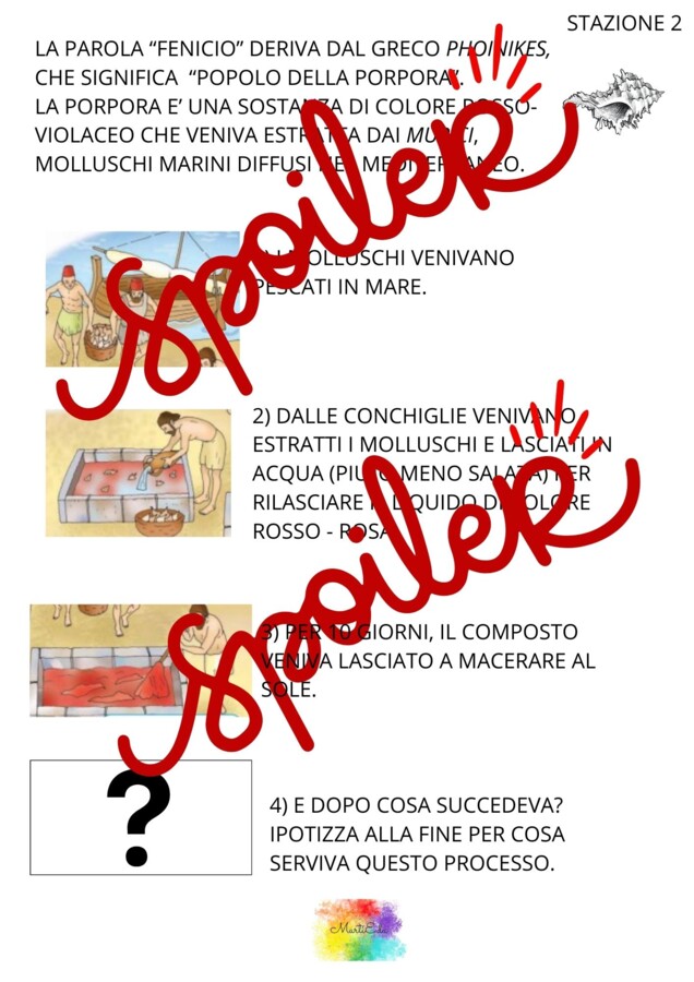 Didattica a stazioni - I Fenici