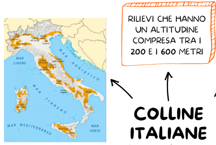 LE COLLINE ITALIANE