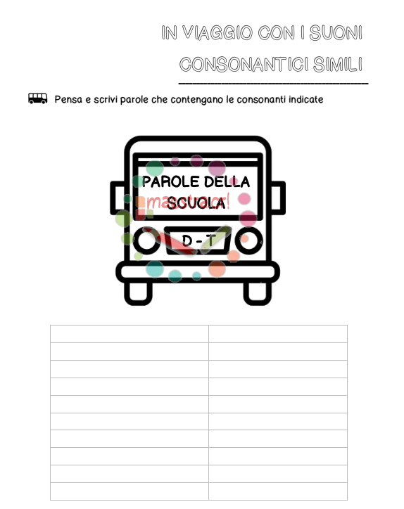 Suoni consonantici simili