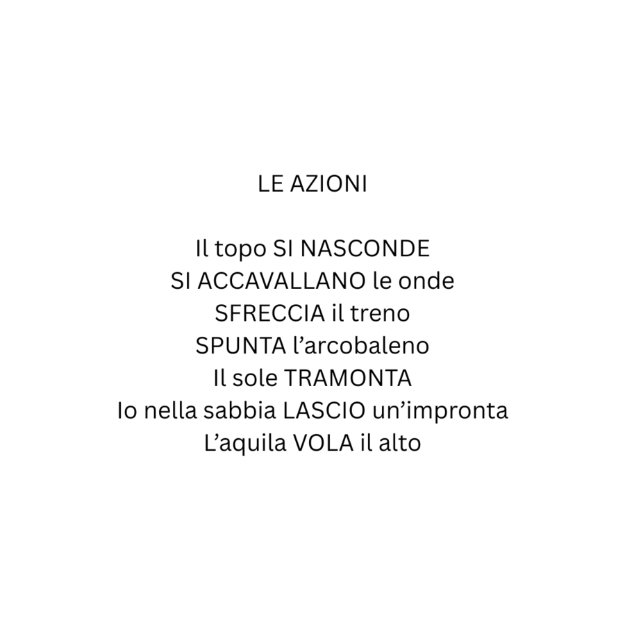 LE AZIONI