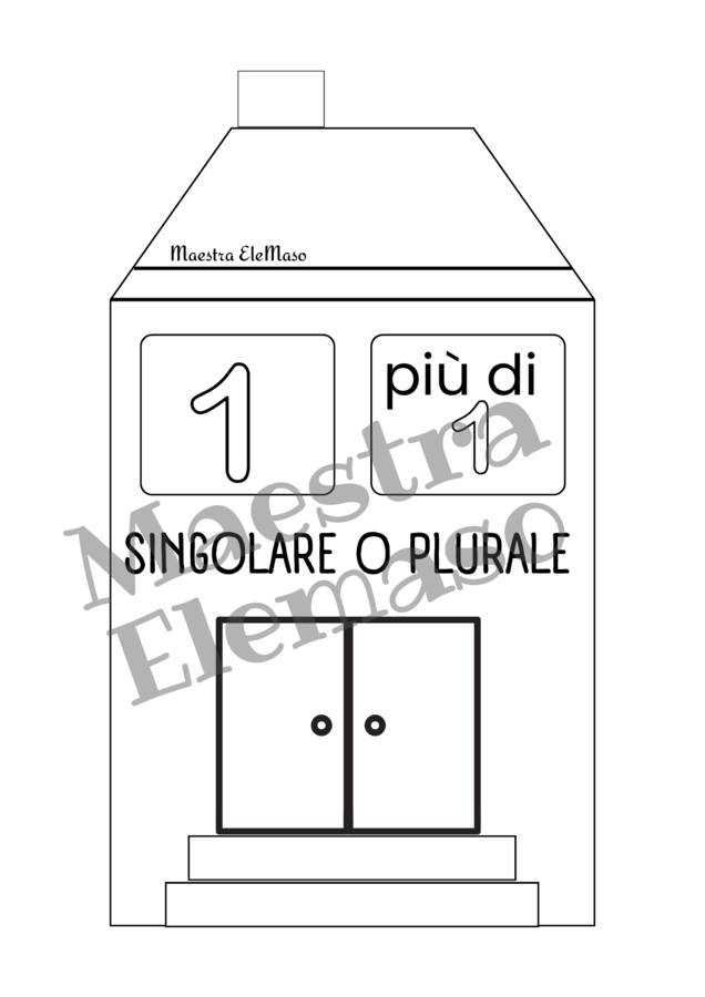 Via del nome - poster per la classe