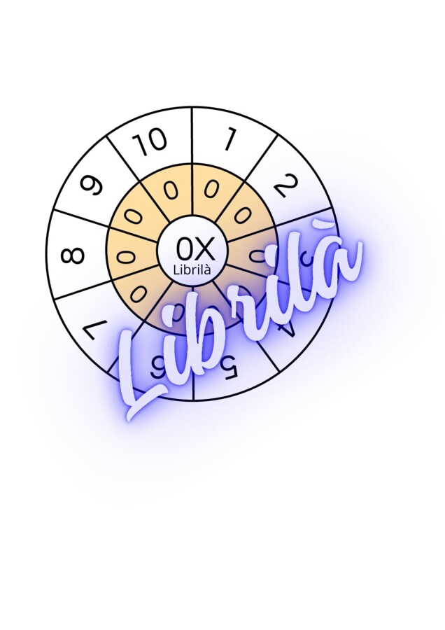 Ruota delle tabelline