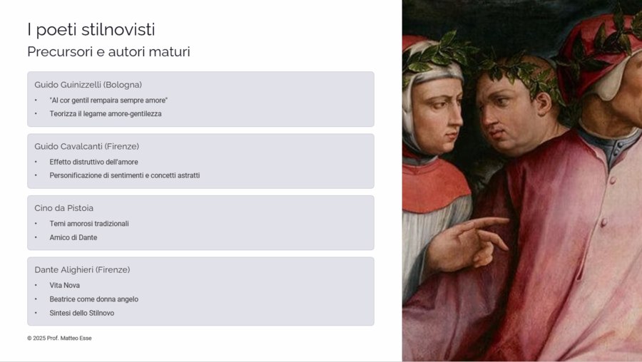 Il Dolce Stilnovo: Unità Didattica Completa + Verifica (PPTX Modificabile)