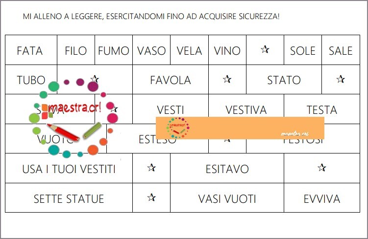 Scheda di lettura F V S T