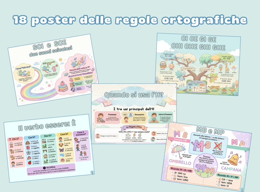 18 Poster delle regole ortografiche