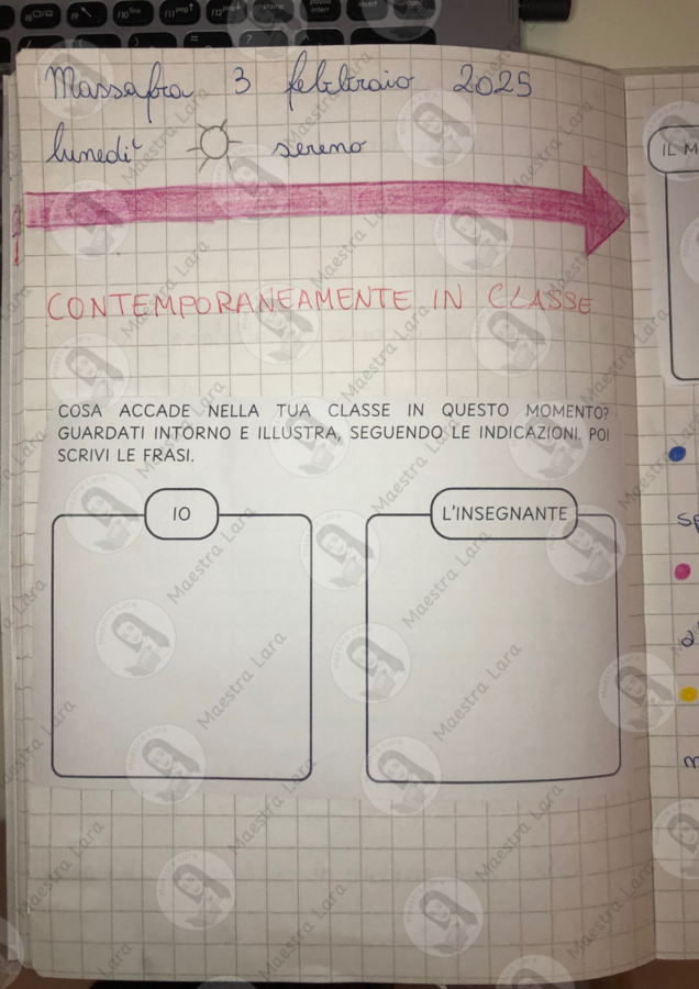 Contemporaneamente... in classe