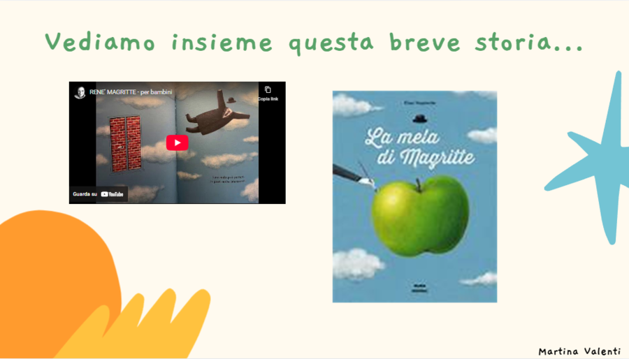 Questa non è… un percorso di arte (Magritte e Surrealismo 🎩✨