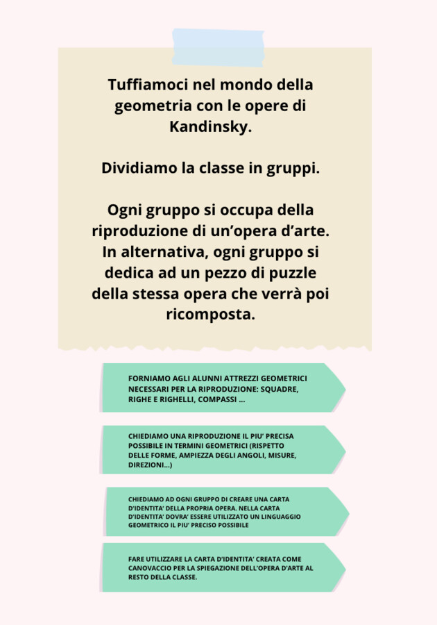 Geometria con Kandinsky