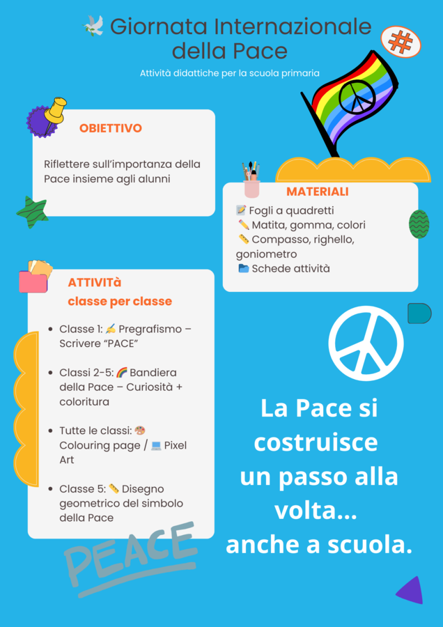 ✨ Giornata Internazionale della Pace – Attività per la scuola primaria ✨