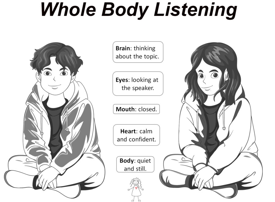 Whole Body Listening