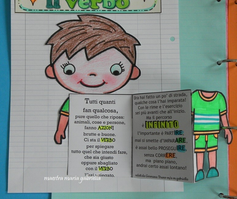 FIlastrocchiamo il VERBO
