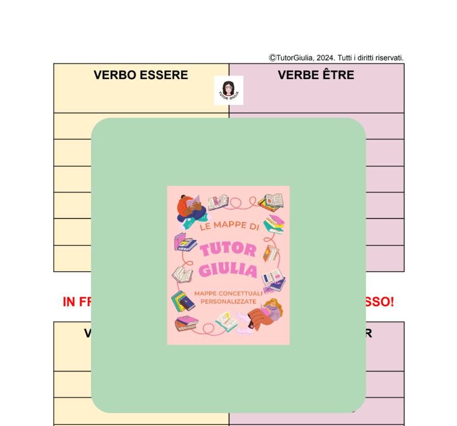 FRANCESE: VERBO ESSERE E S'APPELER