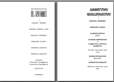 Alette quaderno analisi grammaticale nome e aggettivo