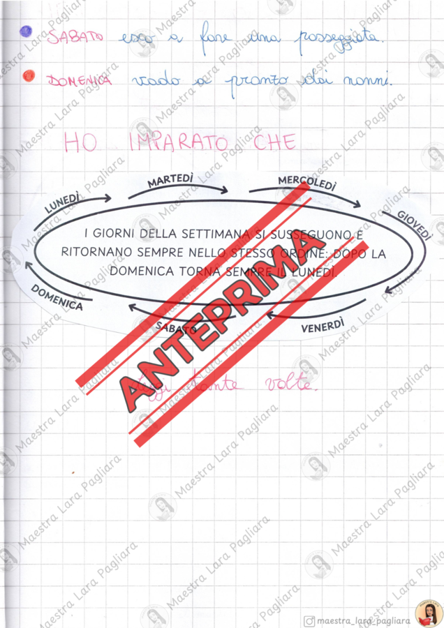 I giorni della settimana - percorso completo