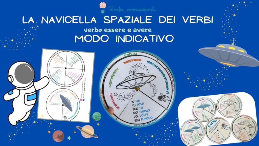 La Navicella Spaziale dei Verbi - essere e avere - MODO INDICATIVO