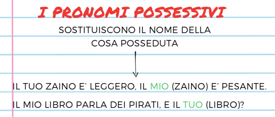 AGGETTIVI E PRONOMI