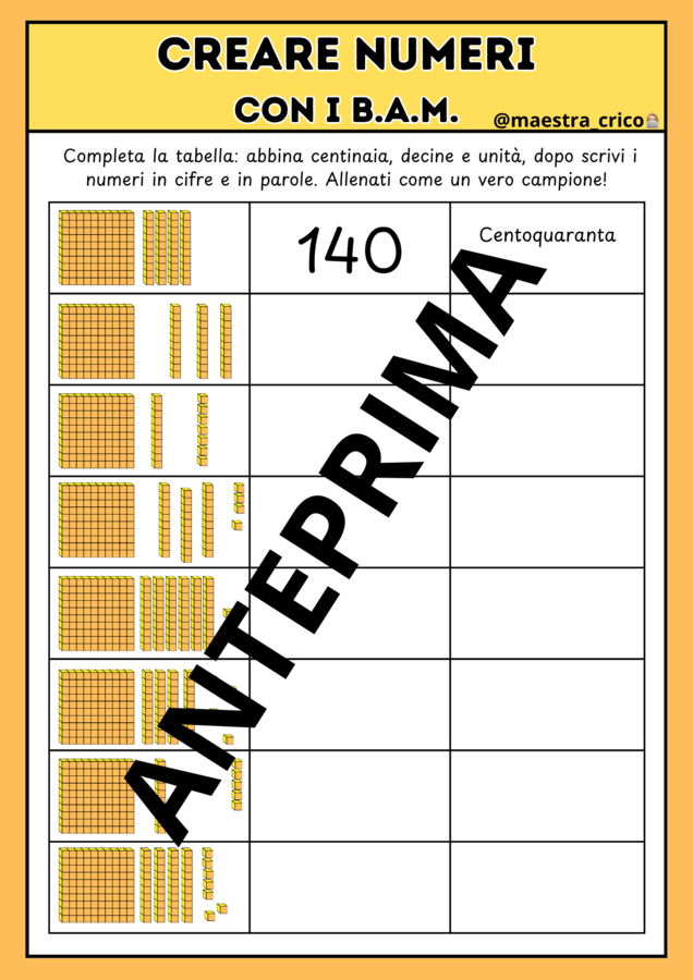 I NUMERI OLTRE IL 100