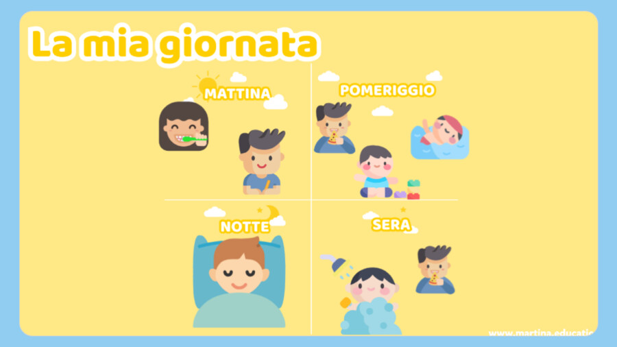 La mia giornata