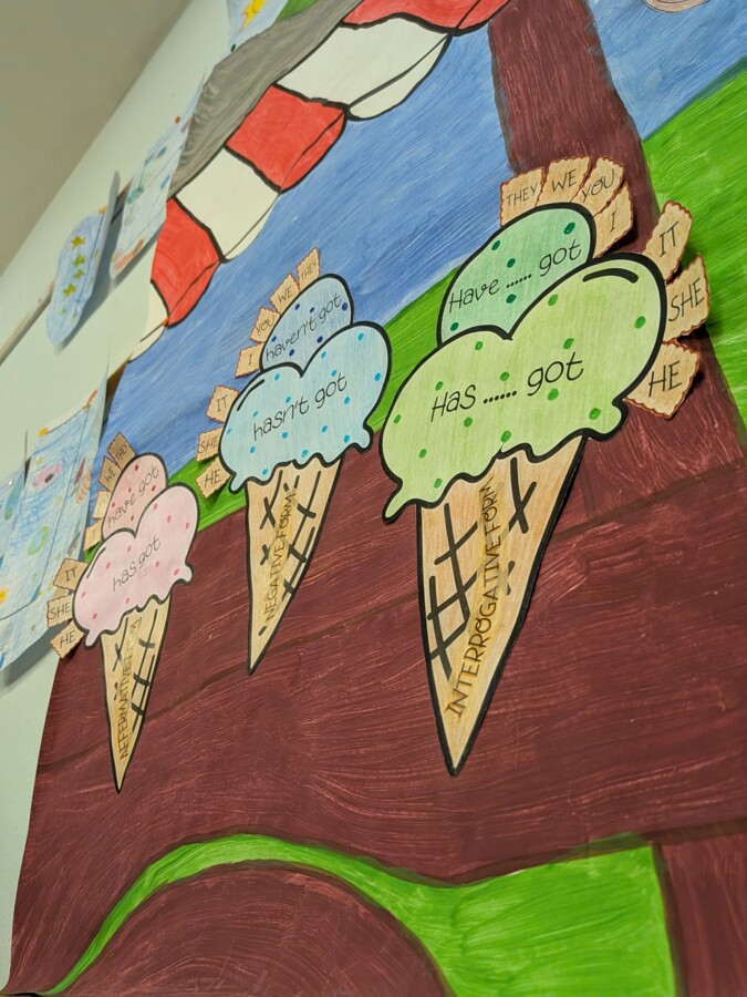 Gelati verbo to have