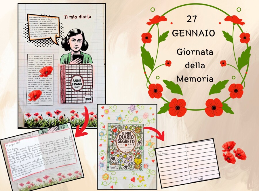 Il mio diario : Un viaggio nella Memoria