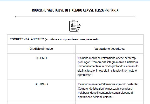 Rubriche valutative di italiano classe terza primaria