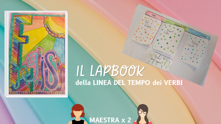 LAPBOOK - Linea del Tempo dei Verbs