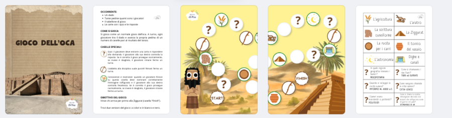 Gioco dell'Oca sui Sumeri per la Classe Quarta: Impara la Storia in modo divertente!