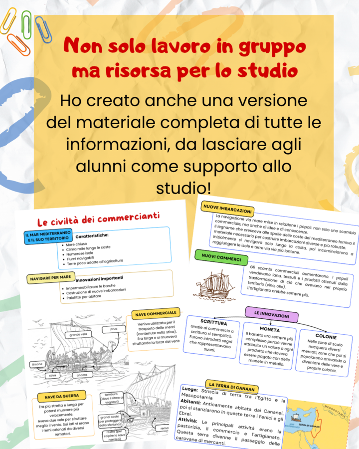 Kit "Il Mediterraneo e le sue Innovazioni" - Classe 4ª