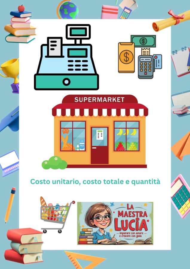 COSTO UNITARIO, COSTO TOTALE E QUANTITA'