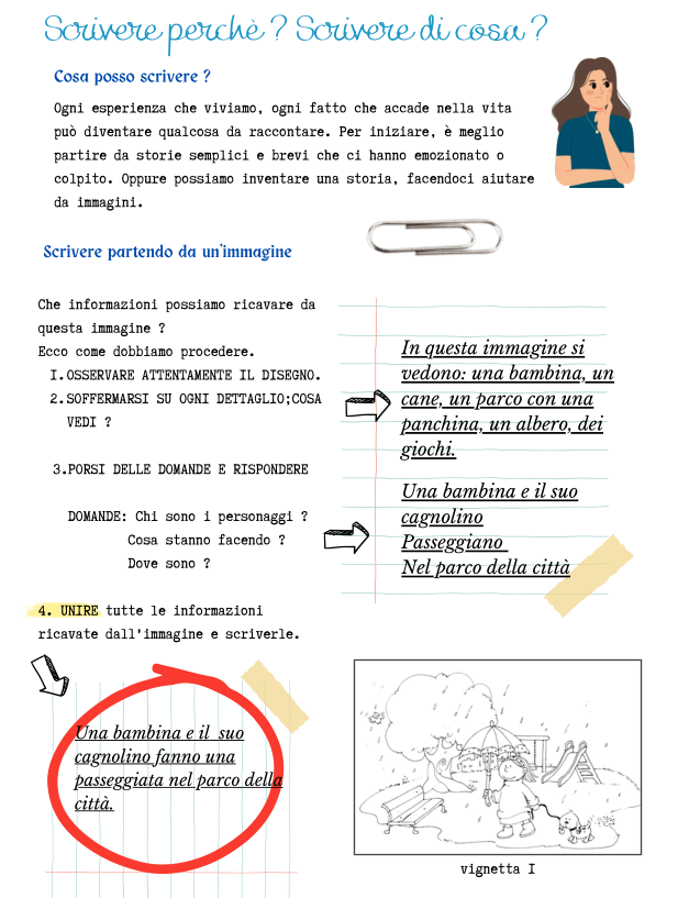 Primi passi da scrittore 1