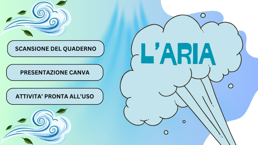 Kit Didattico: L'Aria - Terza elementare