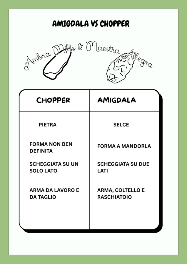 IL PALEOLITICO
